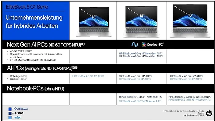 HP Elite Book 6 HP Elite Book 6