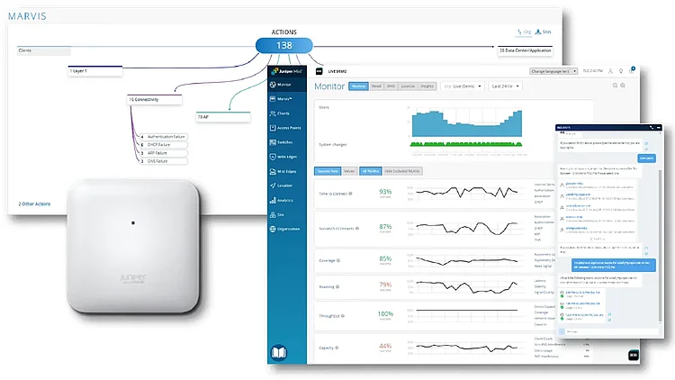 Kostenloser AP und Mist AI Cloud-Service